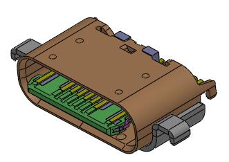 Connector industry prospect analysis